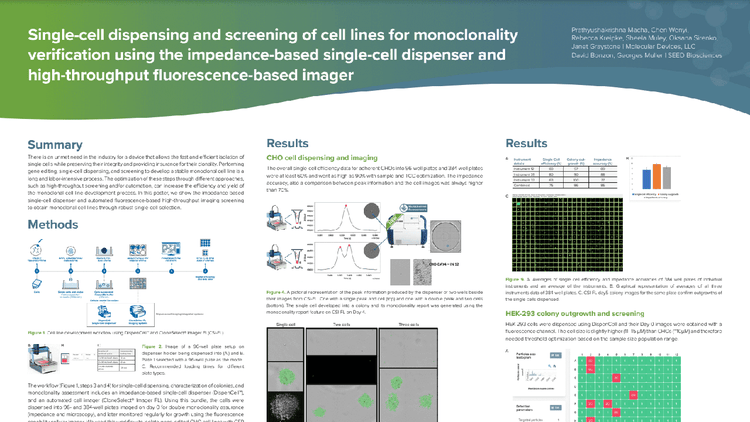 Single-cell dispensing and screening of cell lines for monoclonality verification using the impedance-based single-cell dispenser and high-throughput fluorescence-based imager