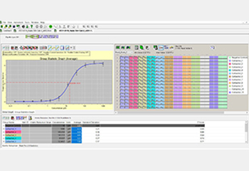 ScreenWorks Software - Customize Protocols and data Processing